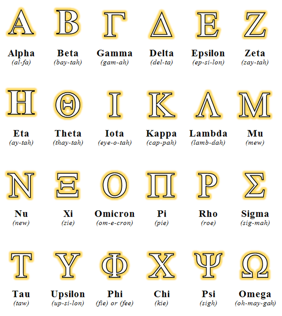 Greek Alphabet Usc Alpha Gamma Delta Parent Club